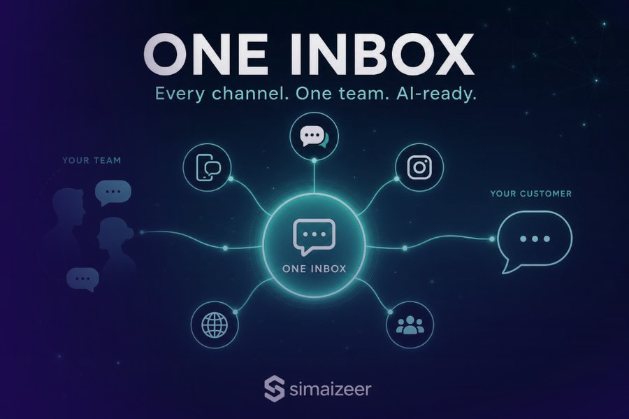 Simaizeer One Inbox — every channel, one team, AI-ready